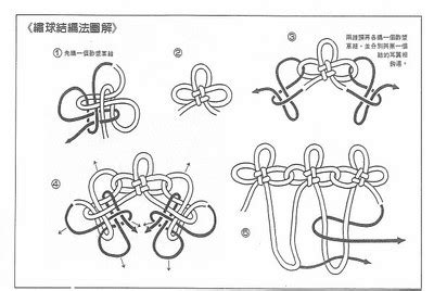 繡球結|中國結之繡球結diy